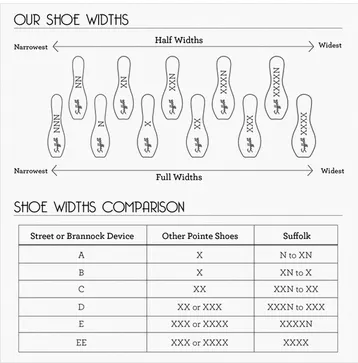 Sterling Standard